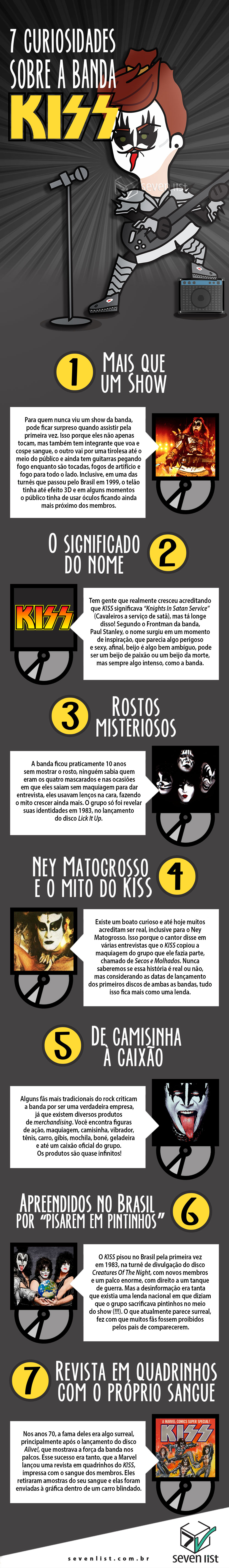7 CURIOSIDADES SOBRE A BANDA KISS - SEVEN LIST